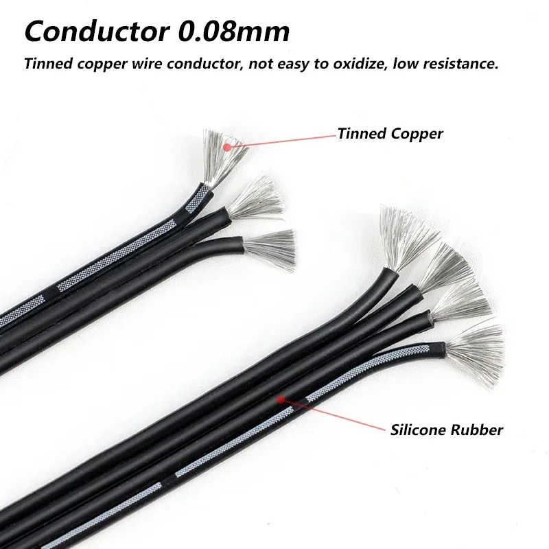 1~10m 30/28/26/24/22/20 AWG ソフ - Wire 22 Gauge Copper のレビューと価格