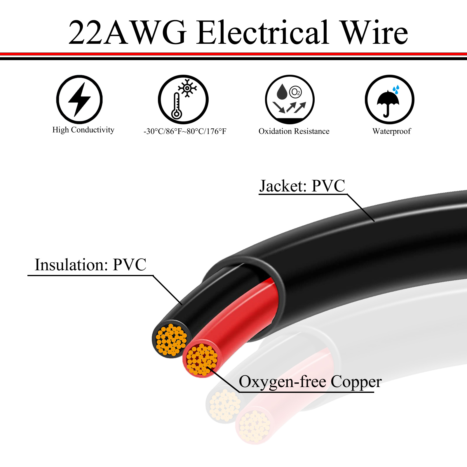 18/20/22 AWG 5/10/20/30/50メートル - Wire 22 Gauge Copper のレビューと価格