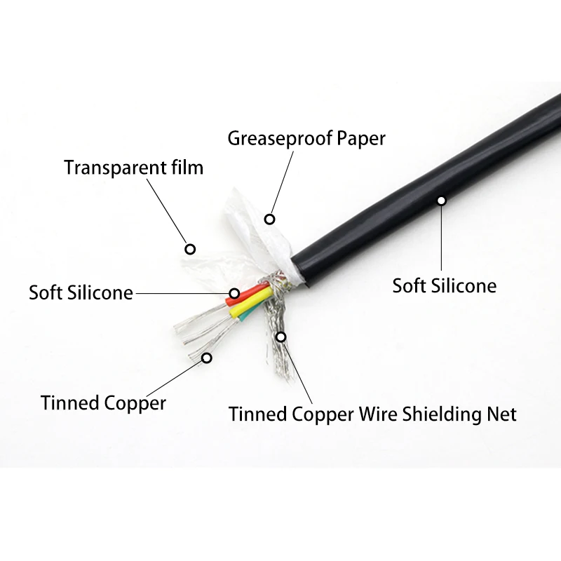 シリコーンゴムシールド多芯ケーブル 2/3/4/6 芯高温柔 - Wire 22 Gauge Copper のレビューと価格