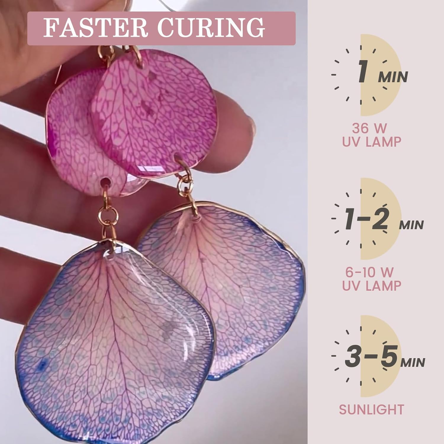 クリスタルクリア＆低臭、UVライト、シリコンマット、紫外線エ - Jewelry Making Tutorials のレビューと価格