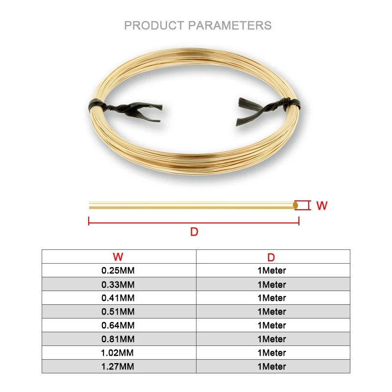 14K ゴールドフィルラウンド 1 メートルハーフハード/デ - Jewelry Making Thread のレビューと価格