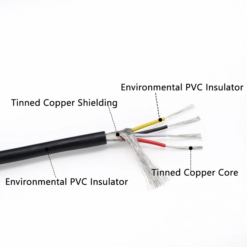 ルール2547シールドワイヤー、銅制御ワイヤー、ヘッドフォン - Wire 22 Gauge Copper のレビューと価格