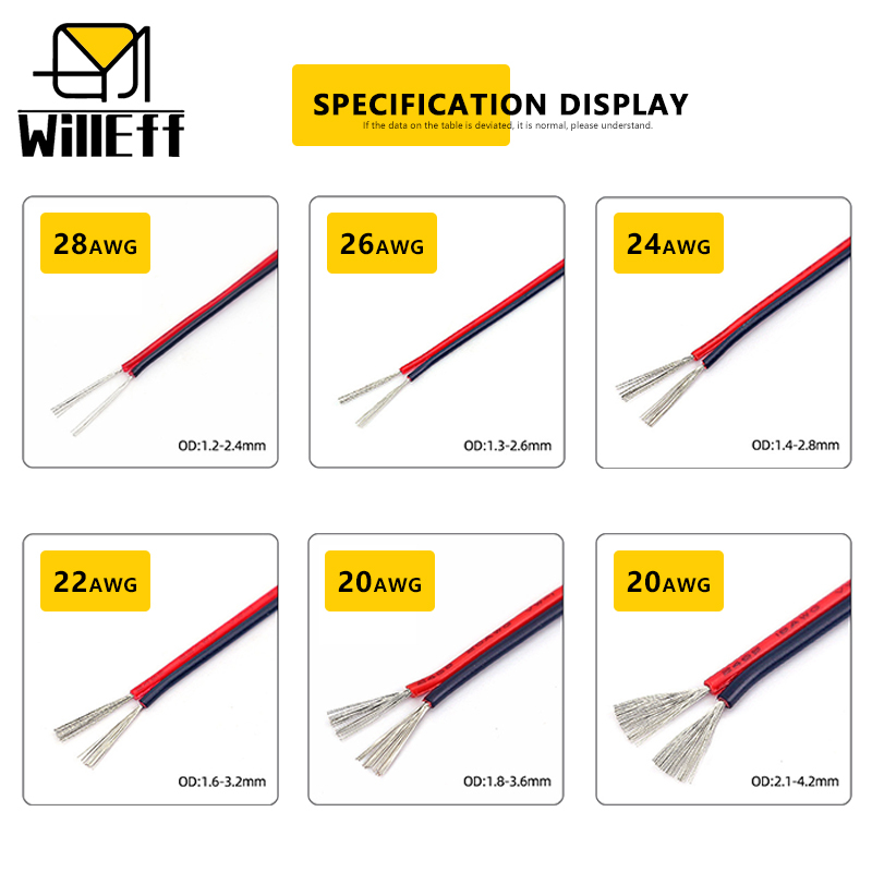 2ピン電線 PVC絶縁 白黒ケーブル LEDストリップライト - Wire 22 Gauge Copper のレビューと価格