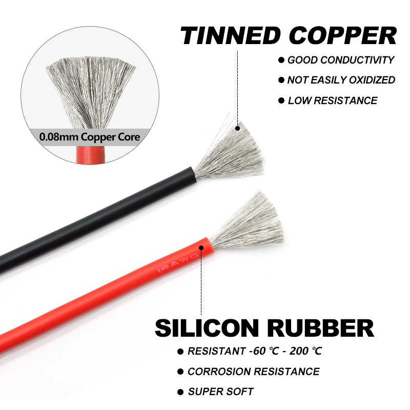 ホワイト柔軟なシリコーンゴムワイヤー 30/28/26/24 - Wire 22 Gauge Copper のレビューと価格